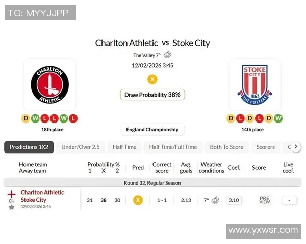 查尔顿与布城历史交锋战绩分析及近期表现对比